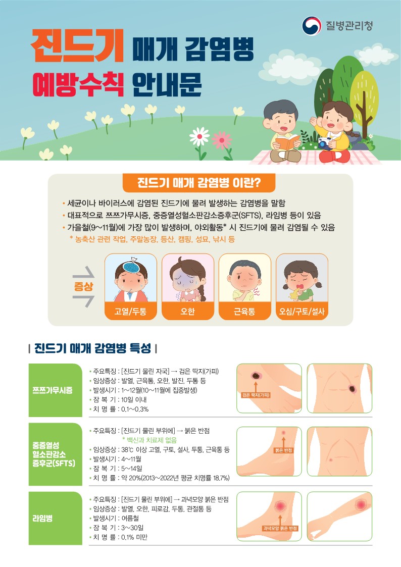 3-1) 진드기 매개 감염병 예방수칙 안내문(2안)_1.jpg