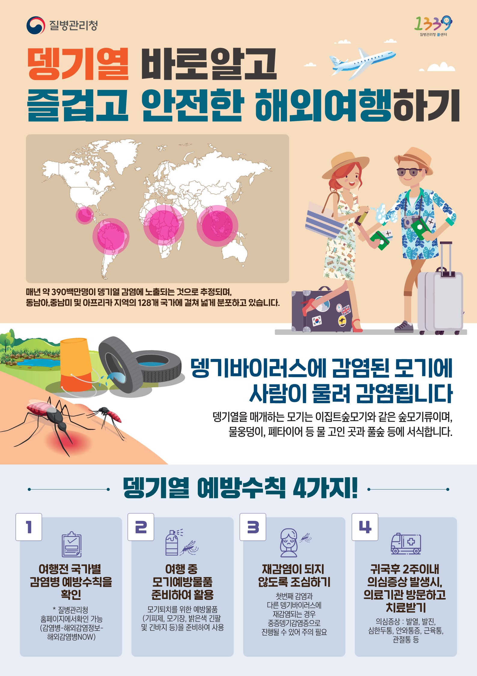 1) 뎅기열 예방주의 포스터_1.jpg