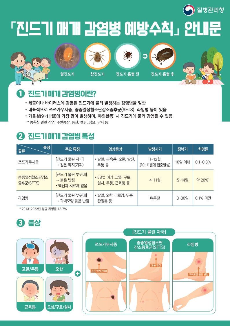 3-2) 진드기 매개 감염병 예방수칙 안내문(1안)_1.jpg