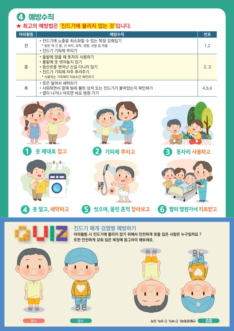 3-2) 진드기 매개 감염병 예방수칙 안내문(1안)_2.jpg