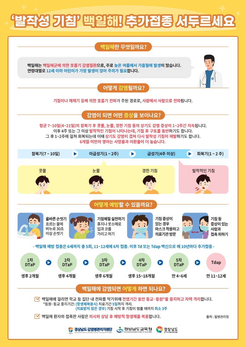 백일해 예방 안내 자료_1.jpg