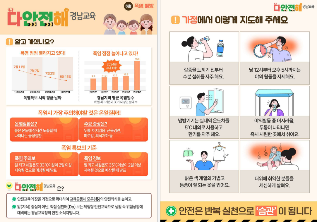 경상남도교육청 안전총괄과_다안전해경남교육(6월)_한국어.png