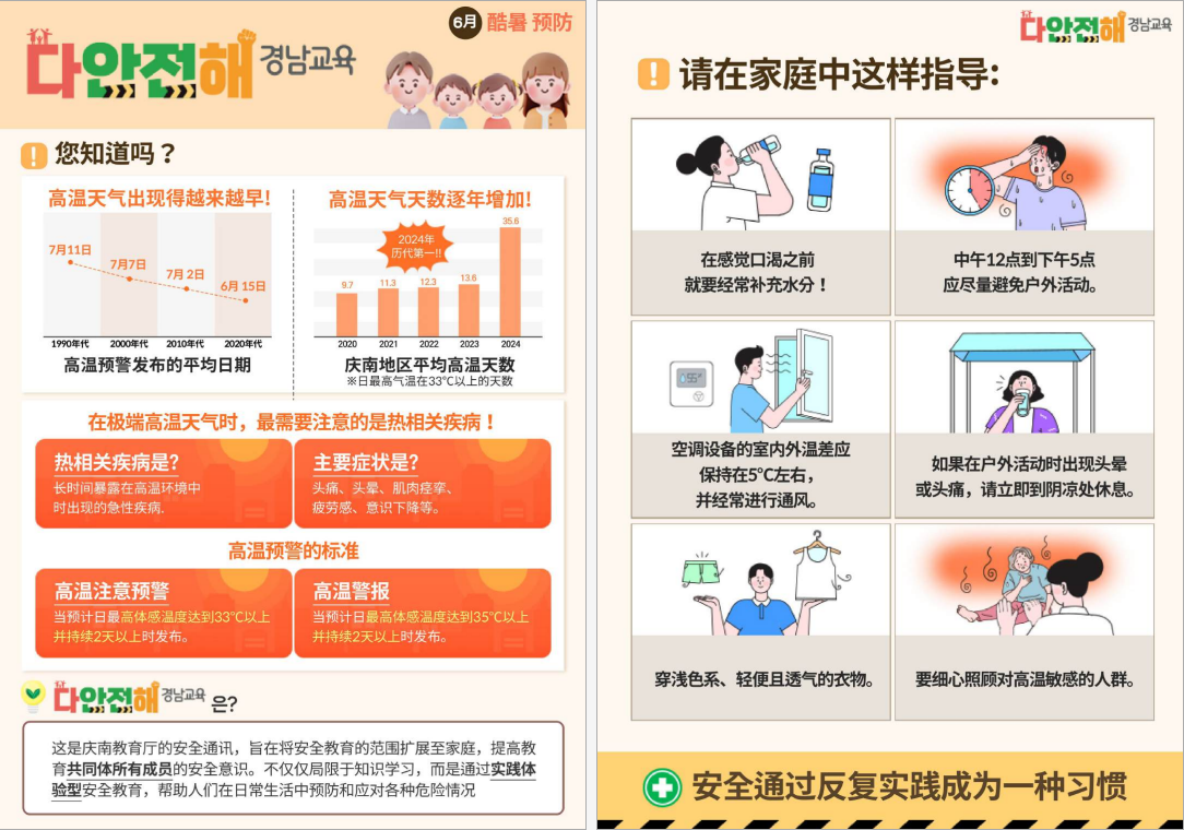 경상남도교육청 안전총괄과_다안전해경남교육(6월)_중국어.png