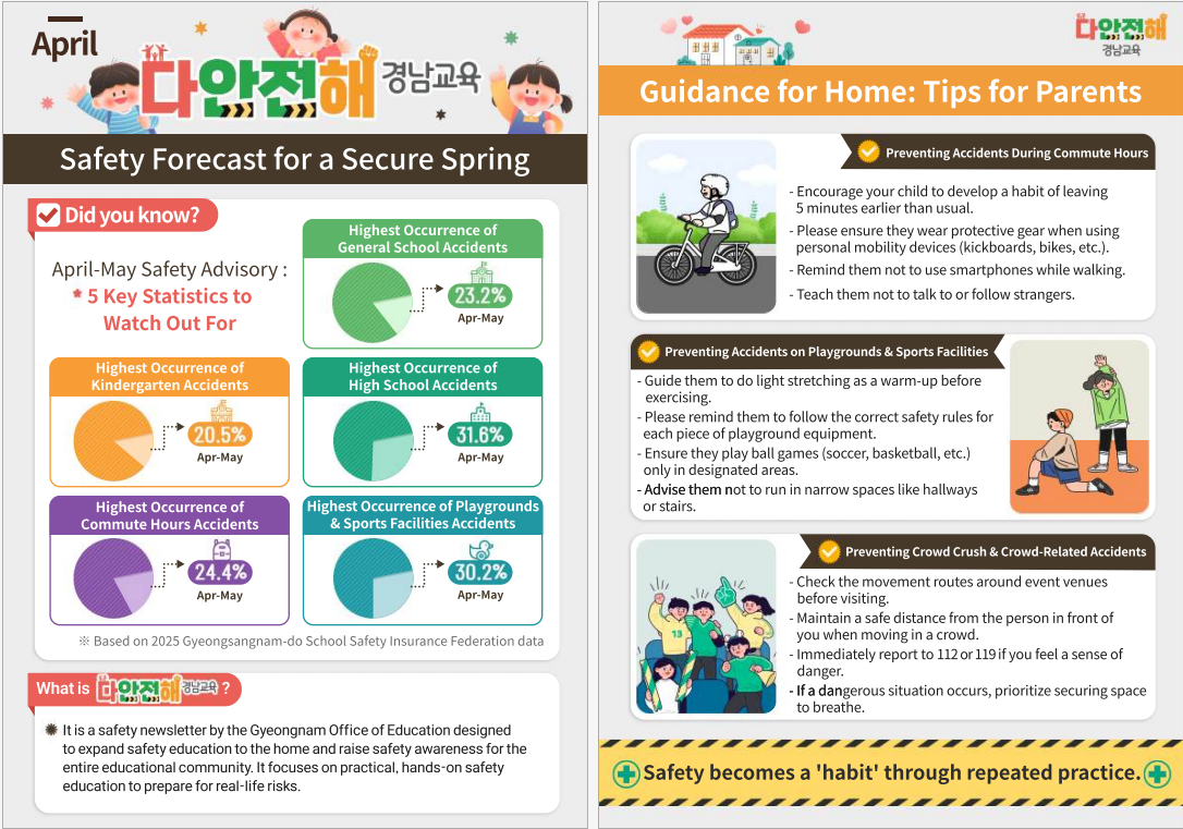 다안전해경남교육 4월호(안전한 봄을 위한 라이브안전예보)_외국어통합본_1.png