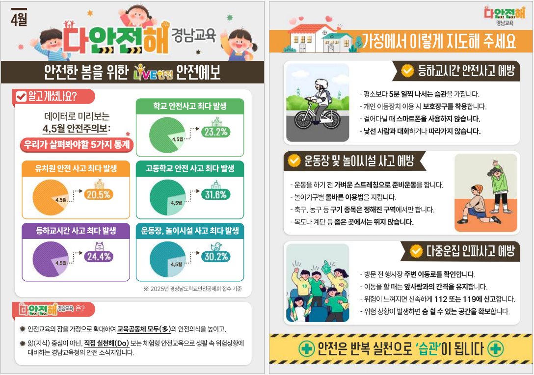 다안전해경남교육 4월호(안전한 봄을 위한 라이브안전예보)_1.png