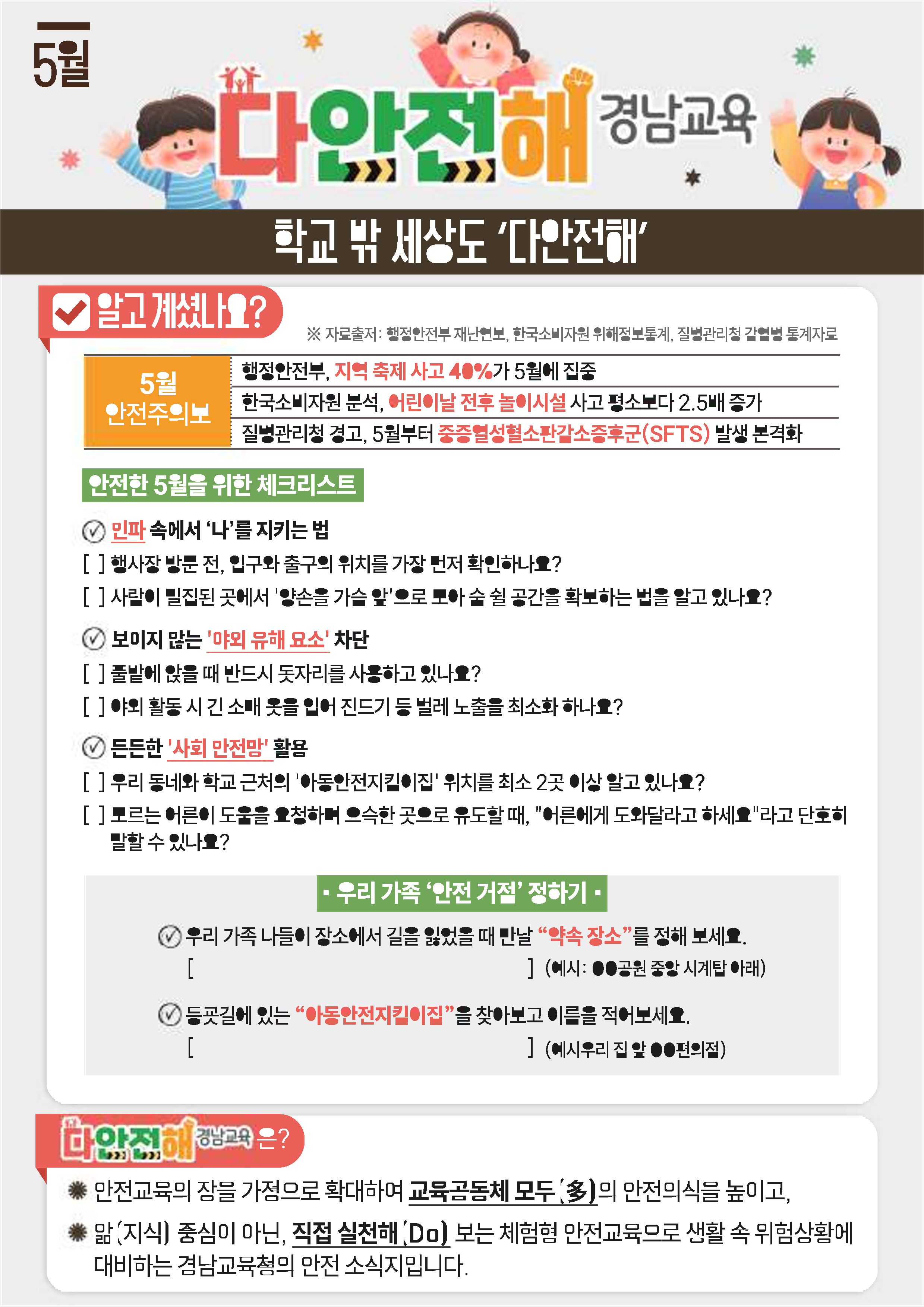 경상남도교육청 안전총괄과_다안전해경남교육 5월호(학교 밖 세상도 다안전해)_1.png